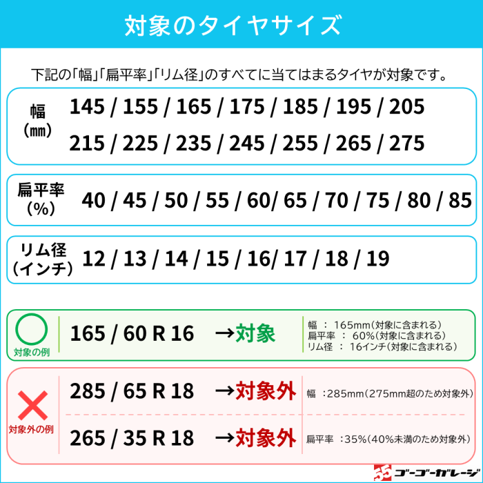タイヤ交換 13インチ 1本《組み換え、バランス調整、取付》タイヤ取付チケット　新品タイヤのみ対象 商品画像5：全国対応！自動車タイヤ取り付けサービスのゴーゴーガレージ
