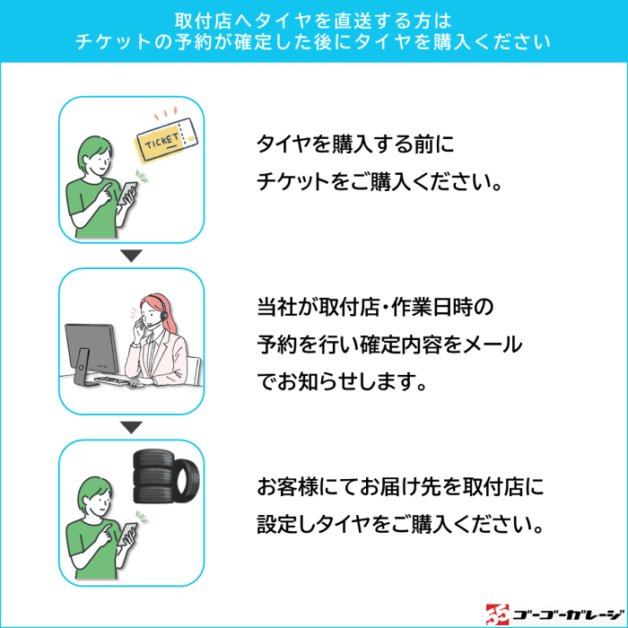タイヤ交換 13インチ 1本《組み換え、バランス調整、取付》タイヤ取付チケット　新品タイヤのみ対象 商品画像8：全国対応！自動車タイヤ取り付けサービスのゴーゴーガレージ