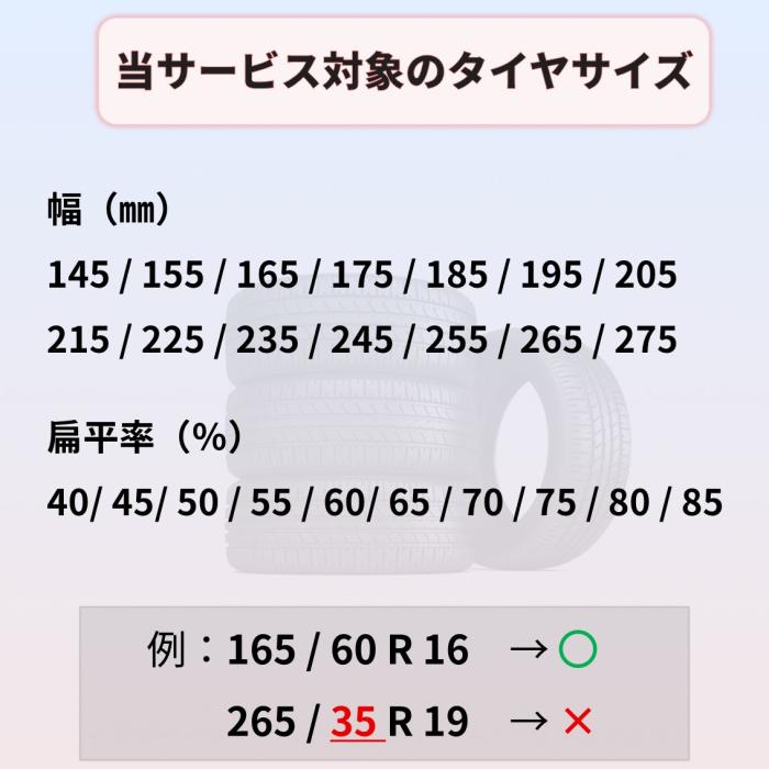 タイヤ交換 14インチ 1本《組み換え、バランス調整、取付》タイヤ取付チケット　新品タイヤのみ対象 商品画像3：全国対応！自動車タイヤ取り付けサービスのゴーゴーガレージ