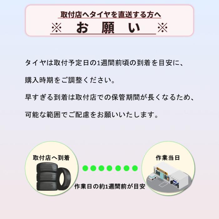 タイヤ交換 14インチ 1本《組み換え、バランス調整、取付》タイヤ取付チケット　新品タイヤのみ対象 商品画像8：全国対応！自動車タイヤ取り付けサービスのゴーゴーガレージ