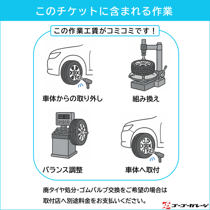 タイヤ交換 18インチ 1本《組み換え、バランス調整、取付》タイヤ取付チケット　新品タイヤのみ対象 商品画像3：全国対応！自動車タイヤ取り付けサービスのゴーゴーガレージ
