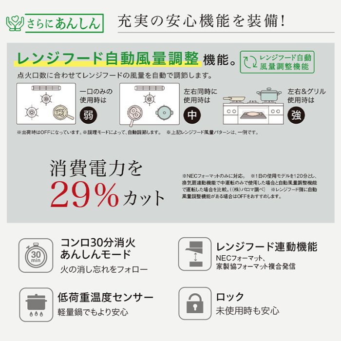 PD-829W-U60GZ【プロパンガスLPG】★NEW2025年10月 パロマ コンロ ウィズナ マッティーブラックガラストップ 60cm グラファイトブラックフェイス オーブン接続非対応 商品画像17：給湯どっとこむ PLUS