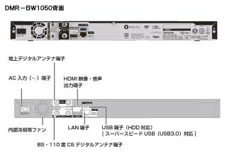 爆買いHOT【専用ページ】DMR-BW1050 レコーダー
