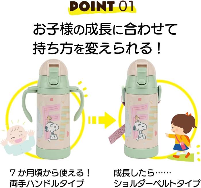 スケーター (skater) 両手 ストロー付き ステンレス 水筒 ベビーマグ スヌーピー 350ml STWM3N-A 商品画像3：ミスターエアコンＰＬＵＳ