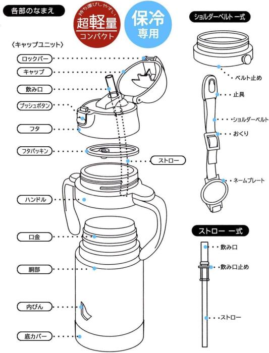 スケーター (skater) 両手 ストロー付き ステンレス 水筒 ベビーマグ スヌーピー 350ml STWM3N-A 商品画像9：ミスターエアコンＰＬＵＳ