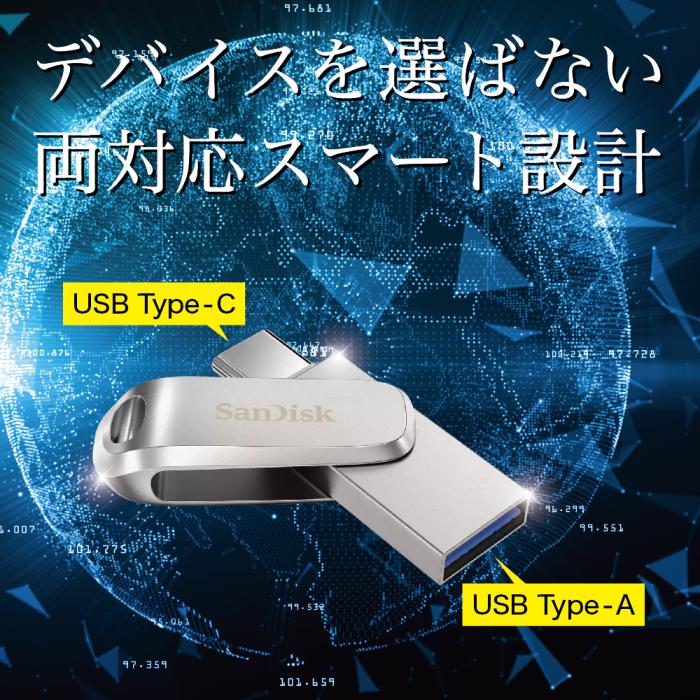 SDDDC4-064G-G46 [64GB]【ネコポス便配送制限 10点まで】 商品画像4：秋葉Direct