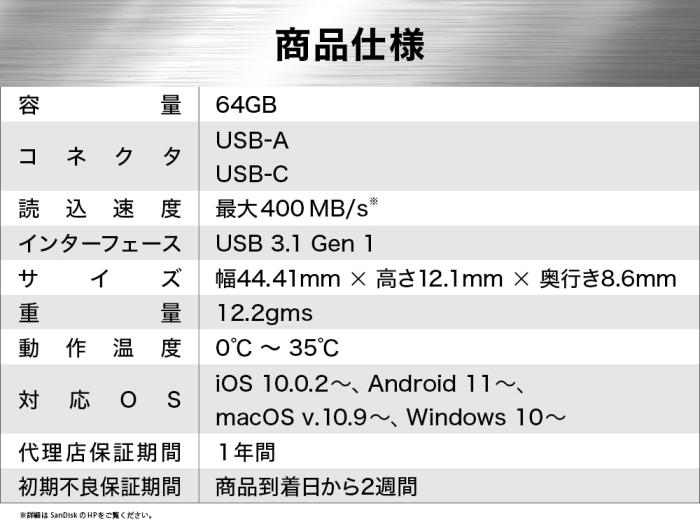 SDDDC4-064G-G46 [64GB]【ネコポス便配送制限 10点まで】 商品画像7：秋葉Direct