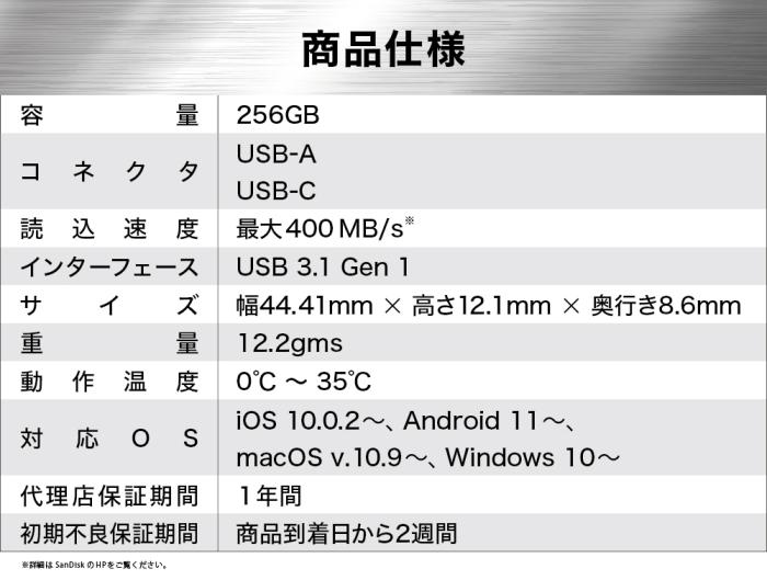 SDDDC4-256G-G46 [256GB]【ネコポス便配送制限6枚まで】 商品画像7：秋葉Direct
