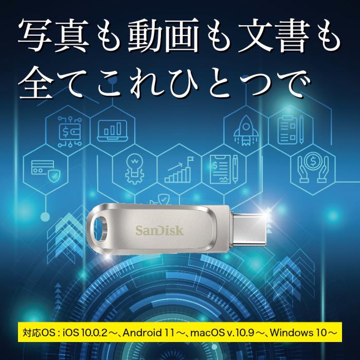 SDDDC4-512G-G46 [512GB]【ネコポス便配送制限4枚まで】 商品画像5：秋葉Direct