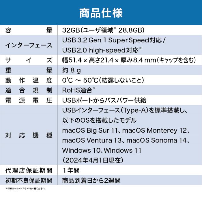 TransMemory U301 LU301W032GG4 [32GB]【ネコポス便配送制限12枚まで】 商品画像7：秋葉Direct