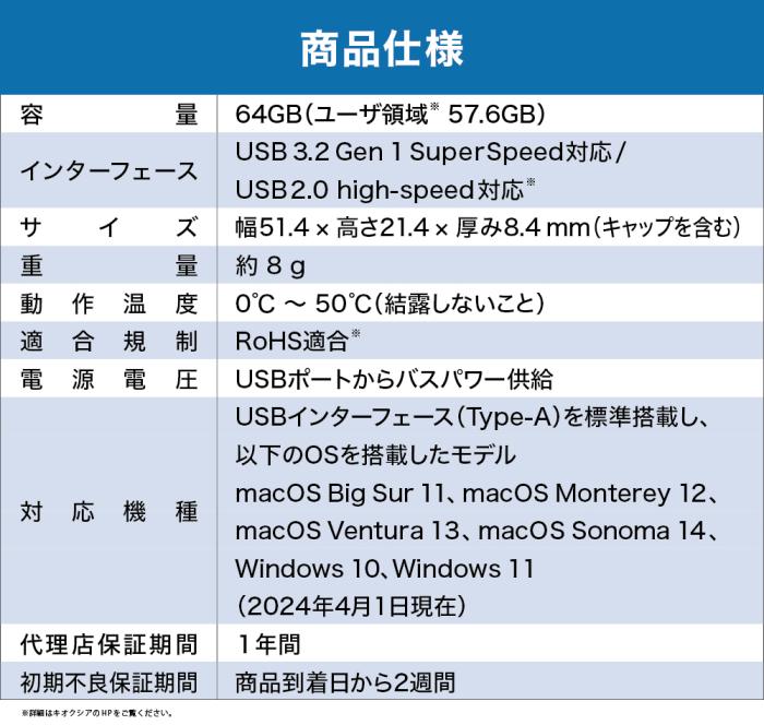 TransMemory U301 LU301W064GG4 [64GB]【ネコポス便配送制限12枚まで】 商品画像7：秋葉Direct