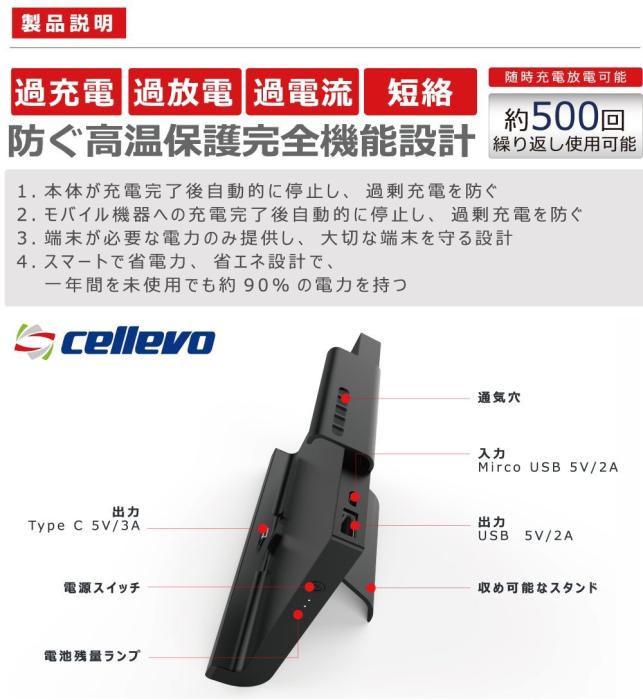 ｃellevo game power　ｓwitch対応 10000mAh 《PSE マーク 取得済》 NS10000C-SB 商品画像8：オールバイ
