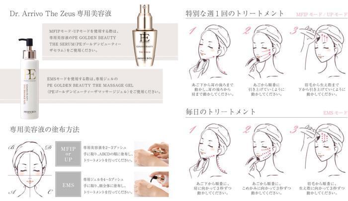 Dr.Arrivo the Zeus （ドクターアリーヴォ ザ ゼウス） スワロフスキー無し 美顔器 PE高保湿美容液X2本 PEゲルX１本 セット 商品画像2：マイギフト
