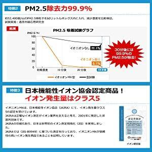 IONION MX さくら 携帯用超小型マイナスイオン発生空気清浄機 商品画像4：マイギフト