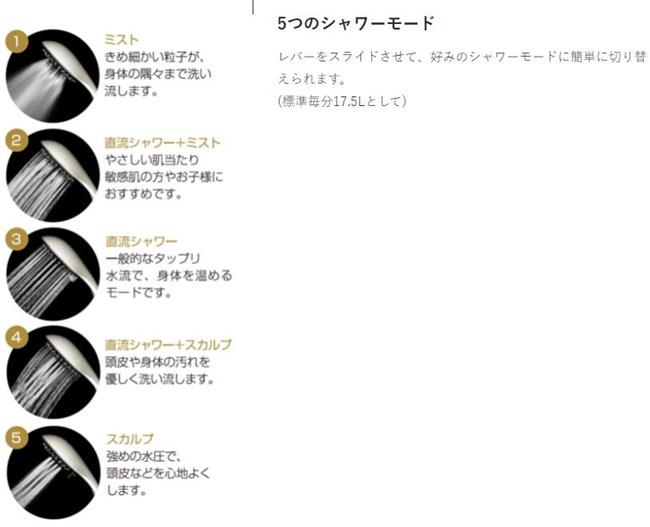 クレイツイオン ハンディシャワー IO霧 イオム CIMSH-X01N リミテッドエディション 多機能シャワーヘッド 商品画像6：マイギフト