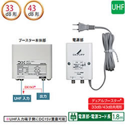 DXアンテナ【33dB/43dB共用形】BU433D1のWEB専用モデル UHF帯用