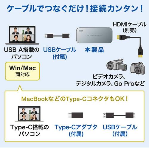 サンワサプライ【USB Video Class対応】USB-HDMIカメラアダプタ（USB3．2 Gen1）★【USB-CVHDUVC1】 商品画像2：家電のSAKURAchacha