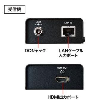 サンワサプライ【壁面固定用金具付き】HDMIエクステンダー（セットモデル） VGA-EXHDLT★【VGAEXHDLT】 商品画像5：家電のSAKURAchacha