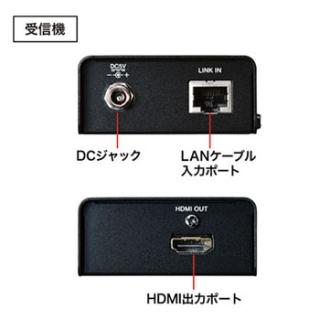 サンワサプライ【壁面固定用金具付き】HDMIエクステンダー サンワサプライ【壁面固定用金具付き】HDMIエクステンダー