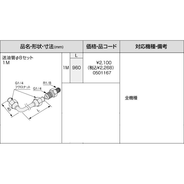 【給湯機本体と同時注文】メーカー直送 代引不可 ノーリツ 給湯機器関連部材 『送油管Φ8セット1M』 0501167 商品画像3：生活家電 ディープライス