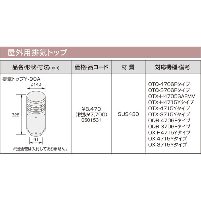【給湯機本体と同時注文】メーカー直送 代引不可 ノーリツ 屋外用排気トップ  『排気トップY-90A』 0501531 (給湯機器関連部材)ABXY 商品画像3：生活家電 ディープライス