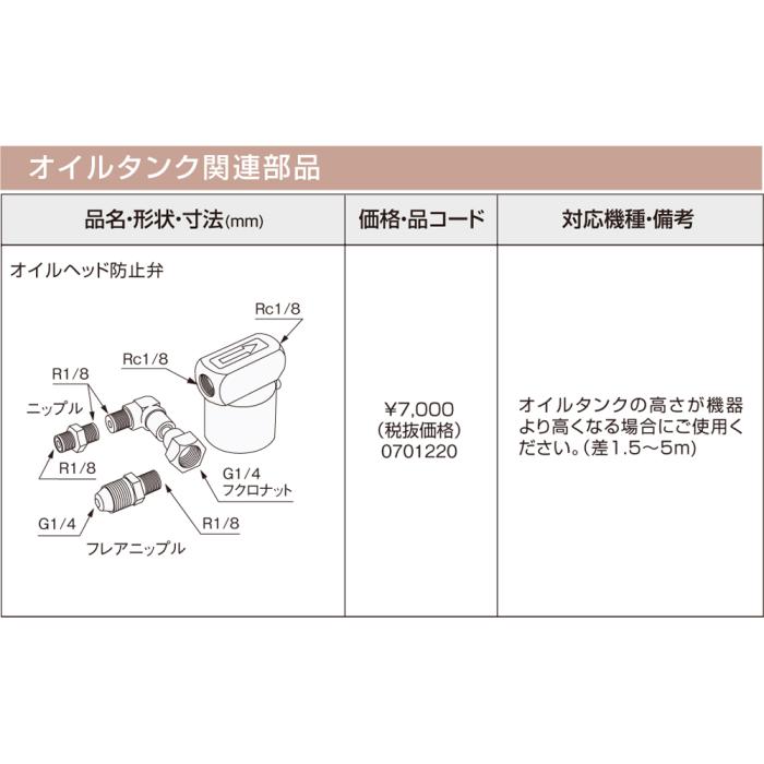 【給湯機本体と同時注文】メーカー直送 代引不可 ノーリツ オイルタンク関連部材 『オイルヘッド防止弁』 0701220 (給湯機器関連部材) 商品画像3：生活家電 ディープライス