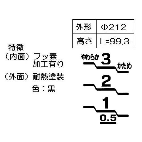 【お取り寄せ】Rinnai(リンナイ) 0.54L 3合 ガス炊飯器用内釜  『こがまる』 077-243-000 リンナイ内釜 商品画像2：生活家電 ディープライス