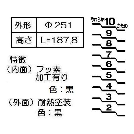 Rinnai(リンナイ) 1升 ガス炊飯器用内釜 077-245-000 リンナイ内釜 商品画像4：生活家電 ディープライス