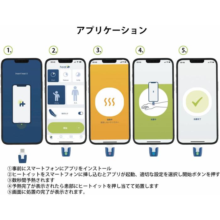 Kamedi(カメディ) USB-Cケーブル(USB-C for Android & iPhone 15) 虫さされ対策機器 『Heatit classic USB-C(ヒートイットクラシック)』 MOIT90191 商品画像5：生活家電 ディープライス