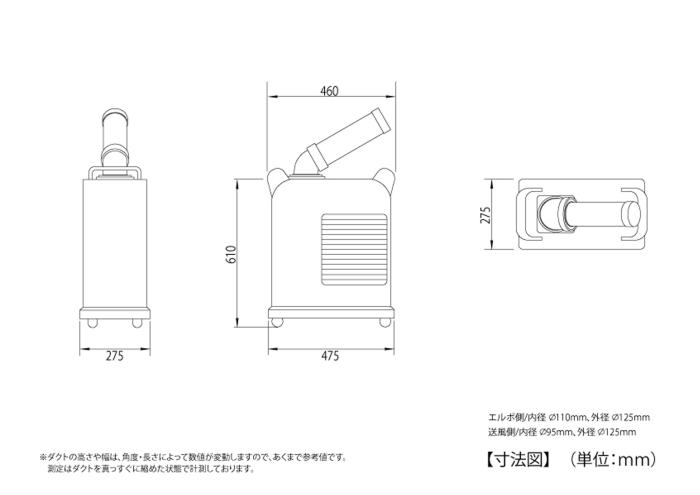 ナカトミ 冷房能力 1.6kW(50Hz)/1.8kW(60Hz) タンク容量3L ミニスポットクーラー SAC-18 商品画像2：生活家電 ディープライス