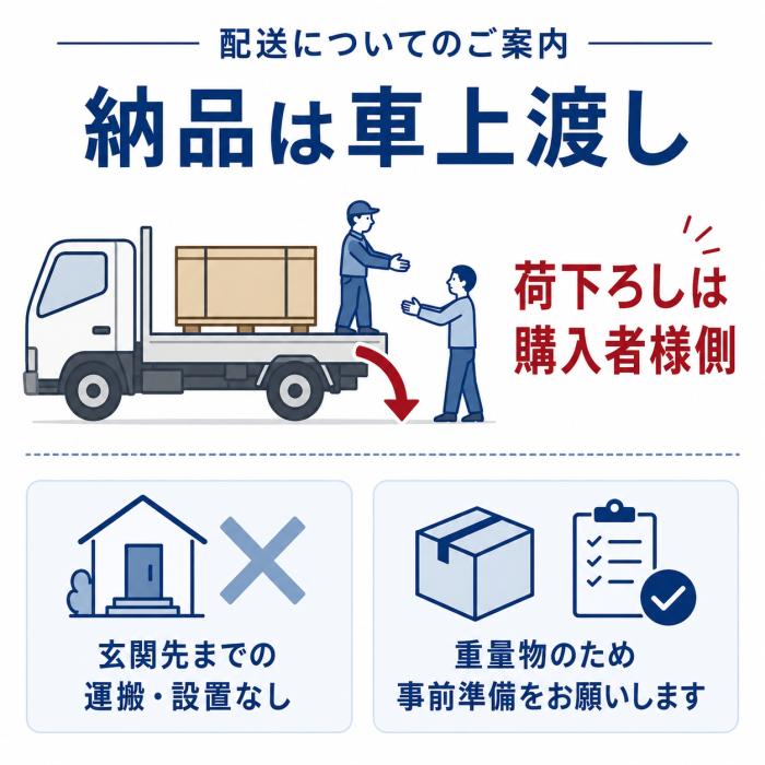 メーカー直送 代引不可 日時指定不可 北海道・沖縄・離島不可 車上渡し オリオン機械 可搬式ヒーター 『ジェットヒーター BRITE エコサイレンス』 HRR480B-S 商品画像5：生活家電 ディープライス