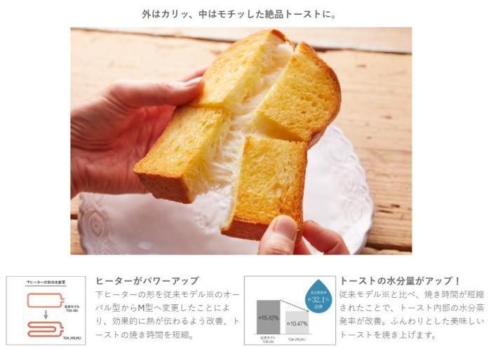 Cuisinart(クイジナート) ノンフライオーブントースター TOA-29SJ (シルバー) 商品画像4：生活家電 ディープライス