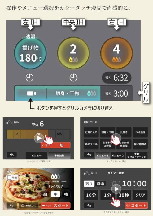 【お取り寄せ】HITACHI(日立) 幅60cm 単相200V 3口IH オールメタル対応 ビルトインIHクッキングヒーター 『火加減マイスターN2000Tシリーズ』 HT-N2000STF-S (プレミアムシルバー) 商品画像4：生活家電 ディープライス