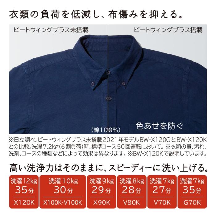 【時間指定不可】HITACHI(日立)  洗濯・脱水容量7kg 全自動洗濯機 『ビートウォッシュ』 BW-G70K-W (ホワイト) 商品画像4：生活家電 ディープライス