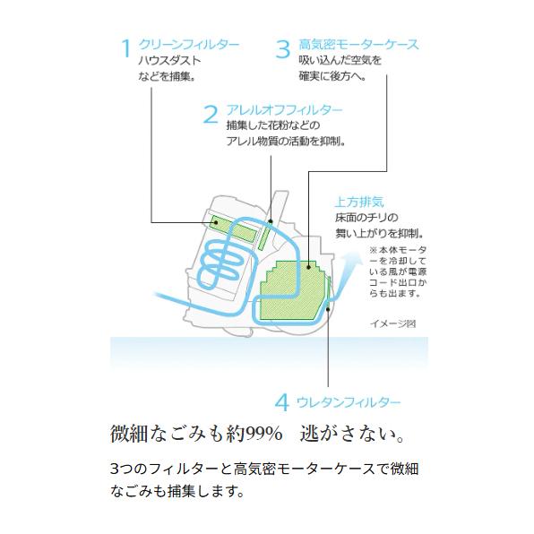 HITACHI(日立) サイクロン式 クリーナー 掃除機 『パワかるサイクロン』 CV-SP300M-N (ライトゴールド) 商品画像7：生活家電 ディープライス