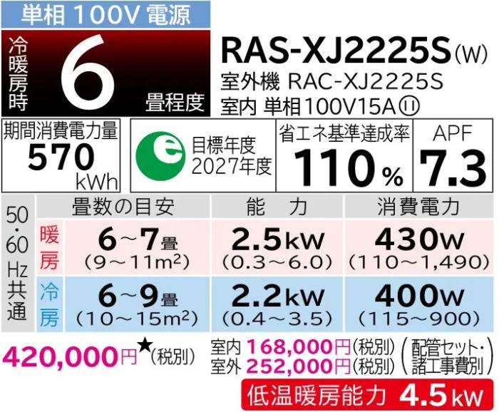 HITACHI(日立) 2.2kW 主に6畳用 ルームエアコン 『白くまくん XJシリーズ』 RAS-XJ2225S-W (スターホワイト) 商品画像2：生活家電 ディープライス