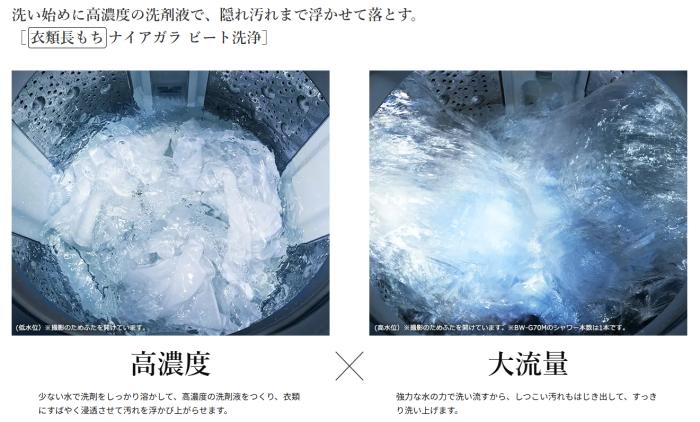 【時間指定不可】HITACHI(日立) 洗濯・脱水容量7kg 全自動洗濯機 『ビートウォッシュ』 BW-G70M-W (ホワイト) 商品画像4：生活家電 ディープライス