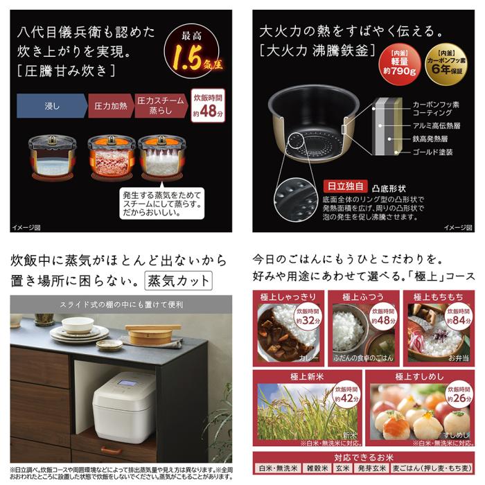 HITACHI(日立) 5.5合炊き  IHジャー炊飯器 『圧力＆スチーム ふっくら御膳』 RZ-Z100JM-C (絹成) 商品画像3：生活家電 ディープライス