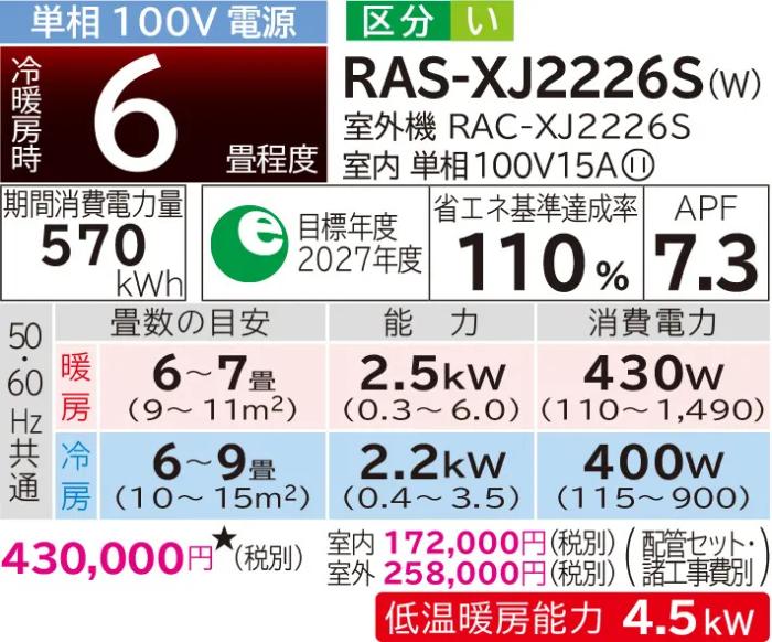 HITACHI(日立) 2.2kW 主に6畳用 ルームエアコン 『白くまくん XJシリーズ』 RAS-XJ2226S-W (スターホワイト) 商品画像2：生活家電 ディープライス