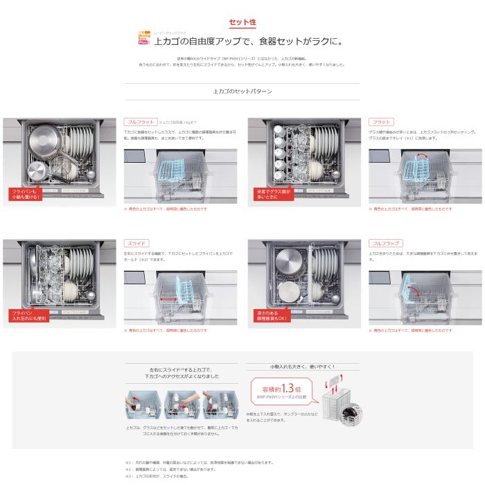 Panasonic(パナソニック) 幅60cm ワイドタイプ ドアパネル型 ビルトイン食器洗い乾燥機 『M8シリーズ』 NP-60MS8S 商品画像2：生活家電 ディープライス