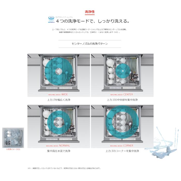 Panasonic(パナソニック) 幅60cm ワイドタイプ ドアパネル型 ビルトイン食器洗い乾燥機 『M8シリーズ』 NP-60MS8S 商品画像4：生活家電 ディープライス