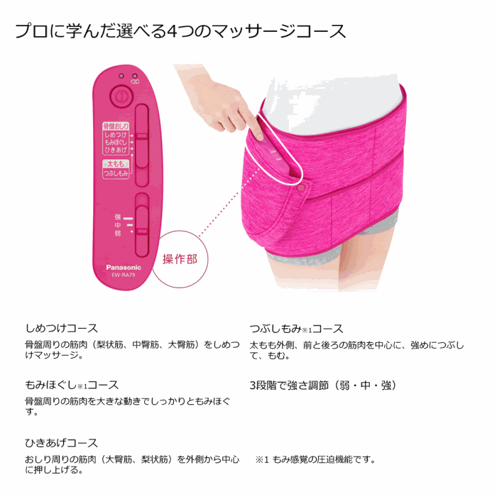 Panasonic(パナソニック) エアーマッサージャー コードレス骨盤おしりリフレ EW-RA79-P (ピンク) 商品画像4：生活家電 ディープライス