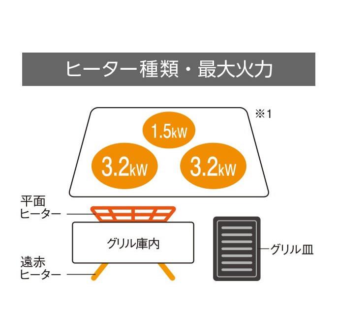 Panasonic(パナソニック) 幅60cm 単相200V 3口IH （光るリングなし） 鉄・ステンレス対応 ビルトインタイプ IHクッキングヒーター 『Bシリーズ』 KZ-BN36S (シルバー) 商品画像3：生活家電 ディープライス