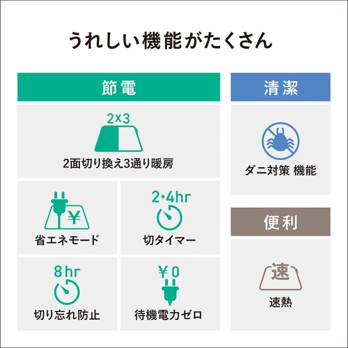 Panasonic(パナソニック) 2畳相当 電気カーペット 着せ替えカーペット セットタイプ DC-2NKC10-T (ブラウン) 商品画像8：生活家電 ディープライス