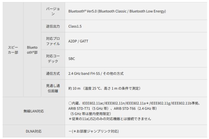 Panasonic(パナソニック) 10V型 防水 ポータブル地上・BS・110度CSデジタルテレビ 『プライベート・ビエラ』 UN-10L11-K (ブラック) 商品画像4：生活家電 ディープライス