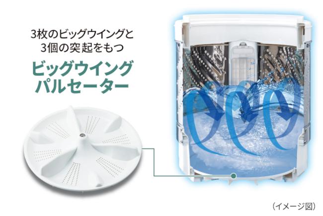 【時間指定不可】Panasonic(パナソニック) 洗濯・脱水容量6kg 全自動洗濯機 NA-F6B2-C (エクリュベージュ) 商品画像2：生活家電 ディープライス