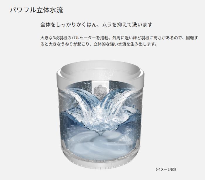 【時間指定不可】Panasonic(パナソニック) 洗濯・脱水容量8kg 全自動洗濯機 NA-FA8K3-W (ホワイト) 商品画像3：生活家電 ディープライス