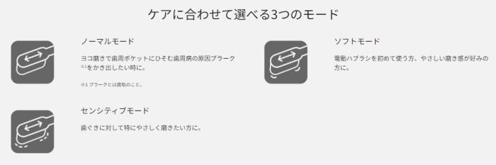 Panasonic(パナソニック) 音波振動ハブラシ 『ドルツ』 EW-DA18-G (ミントグリーン) 商品画像3：生活家電 ディープライス