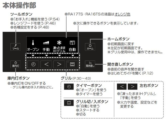 Panasonic(パナソニック) 幅75cm 単相200V 3口IH ダブルオールメタル対応 ビルトインタイプ IHクッキングヒーター 『Aシリーズ』 KZ-A1V7S (シルバー) 商品画像3：生活家電 ディープライス