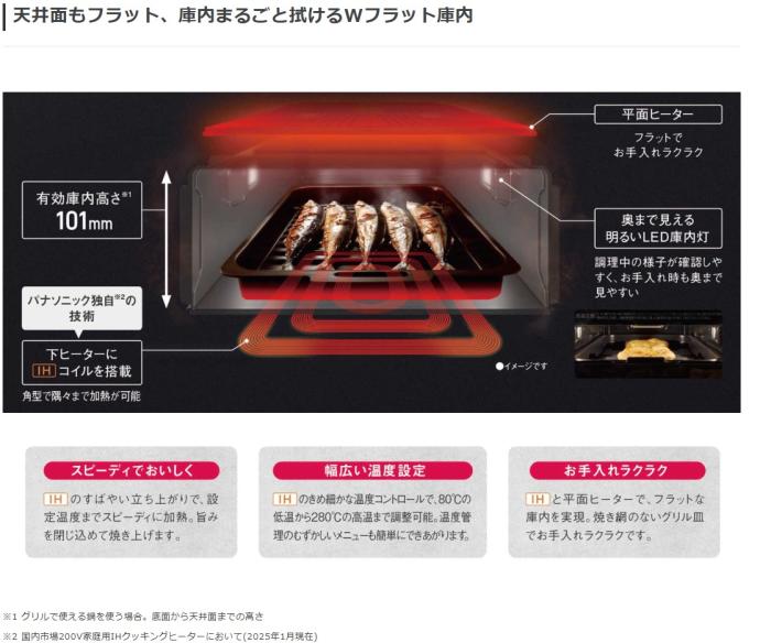 Panasonic(パナソニック) 単相200V 幅60cm 3口IH ダブル(左右IH)オールメタル対応 ビルトイン IHクッキングヒーター 『Aシリーズ』 KZ-A1V6K (ジェットブラック/ブラック) 商品画像3：生活家電 ディープライス